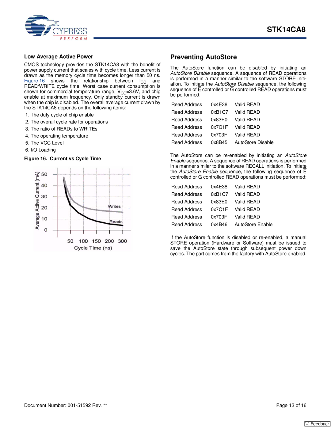 Cypress STK14CA8 manual Preventing AutoStore, Low Average Active Power 