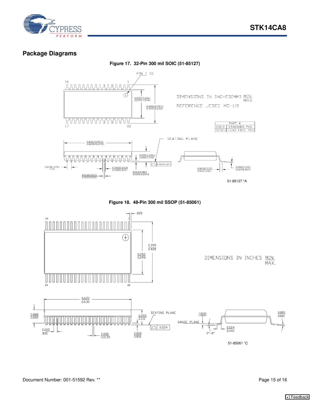 Cypress STK14CA8 manual Pin 300 mil Soic, Pin 300 mil Ssop 