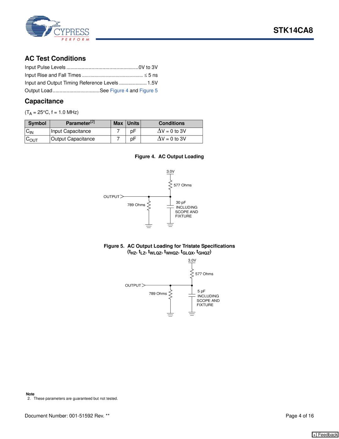 Cypress STK14CA8 manual AC Test Conditions, Capacitance, Symbol Parameter Max Units Conditions 