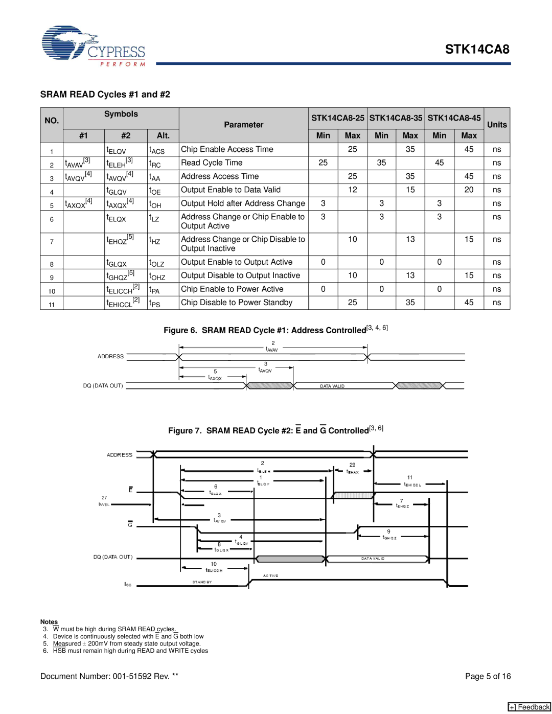 Cypress STK14CA8 manual Sram Read Cycles #1 and #2 