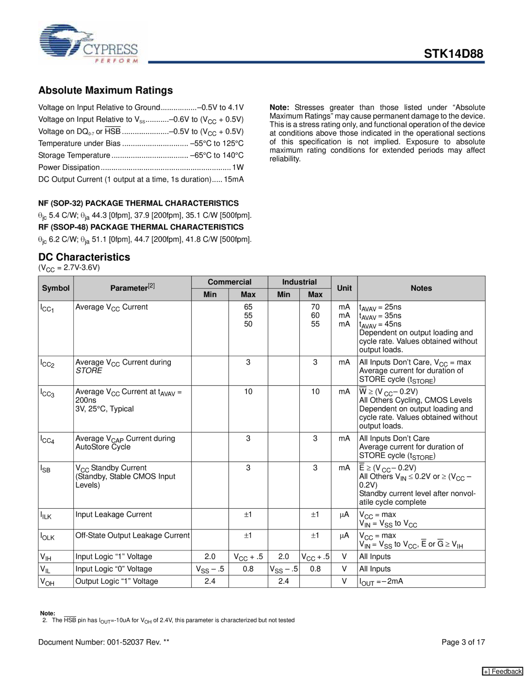 Cypress STK14D88 manual Absolute Maximum Ratings, DC Characteristics, Symbol Parameter2 Commercial Industrial Unit Min 