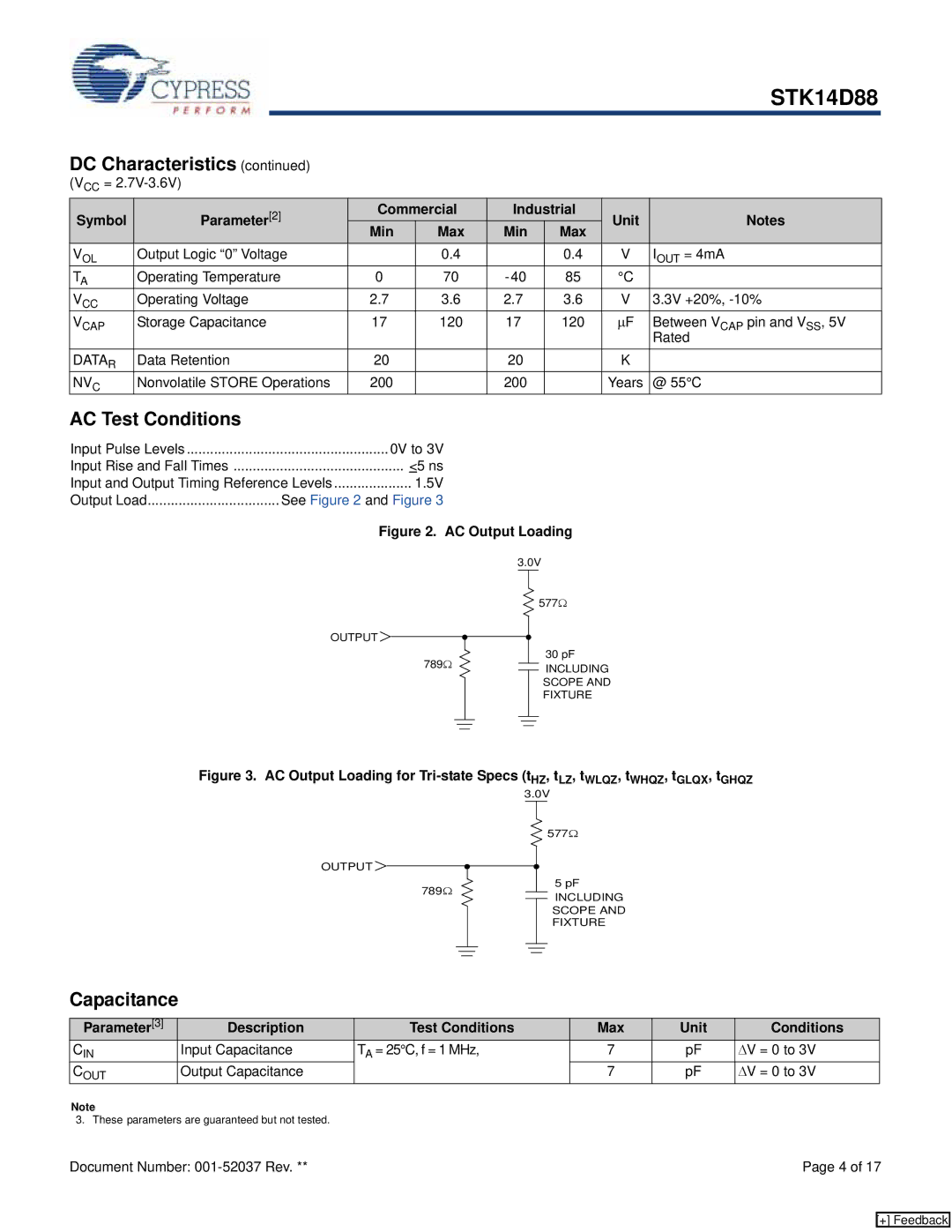 Cypress STK14D88 AC Test Conditions, Capacitance, Symbol Parameter2 Commercial Industrial Unit Min Max, Unit Conditions 