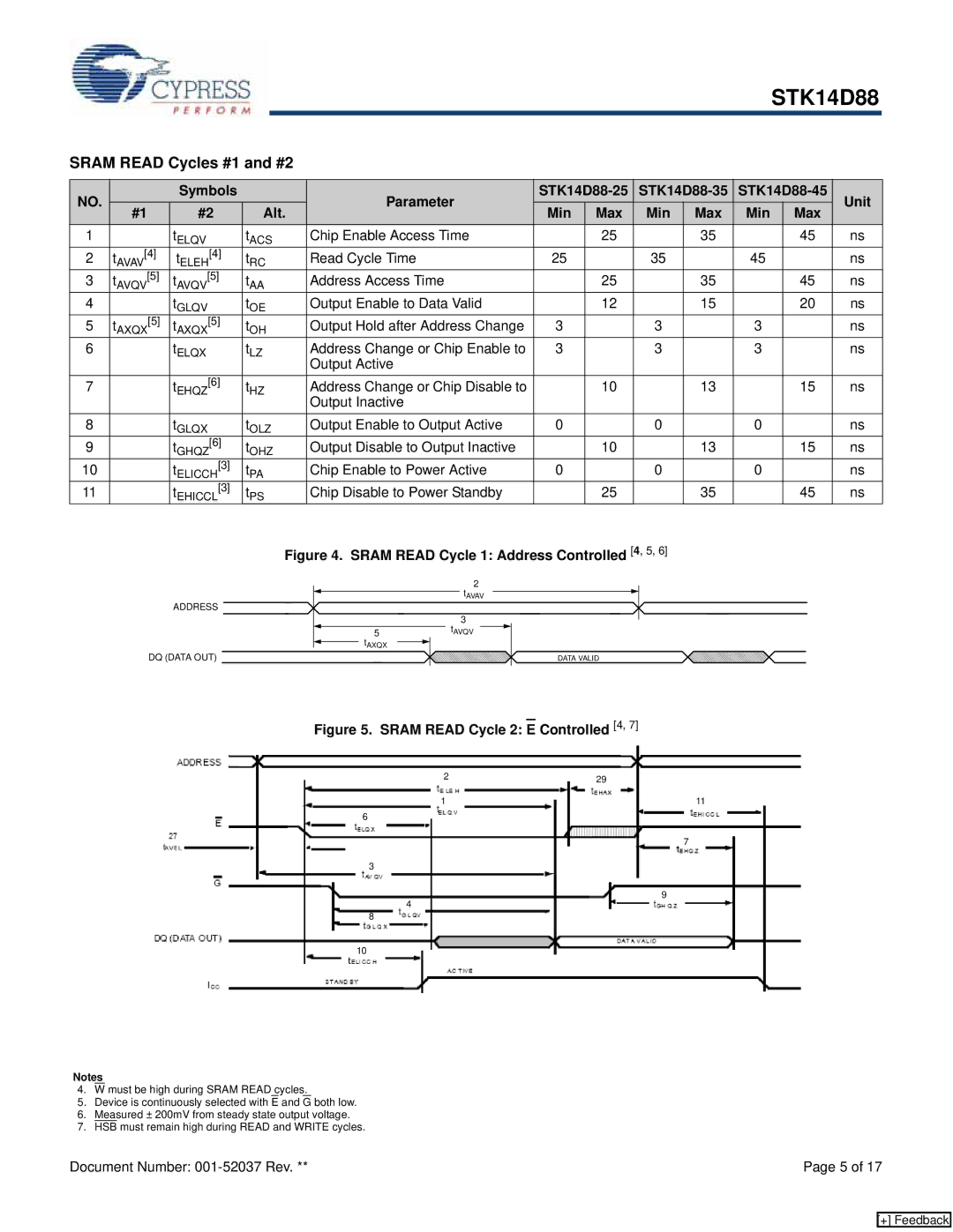 Cypress STK14D88 manual Sram Read Cycles #1 and #2 