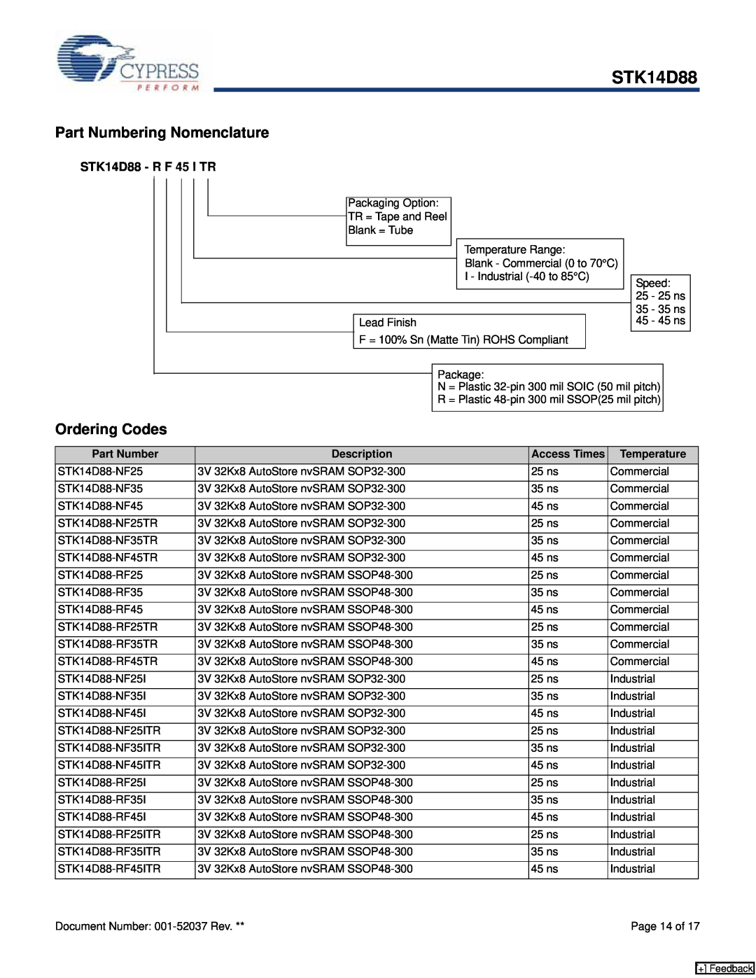 Cypress manual Part Numbering Nomenclature, Ordering Codes, STK14D88 - R F 45 I TR 