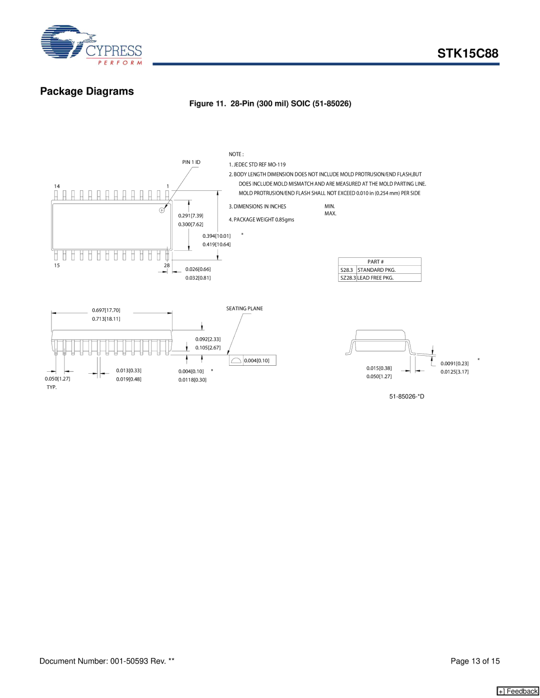 Cypress STK15C88 manual Package Diagrams, Pin 300 mil Soic 