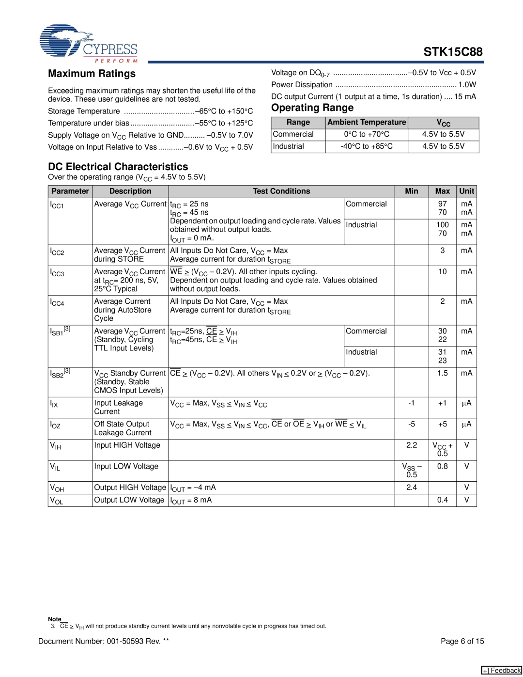 Cypress STK15C88 manual Maximum Ratings, Operating Range, DC Electrical Characteristics, Range Ambient Temperature 