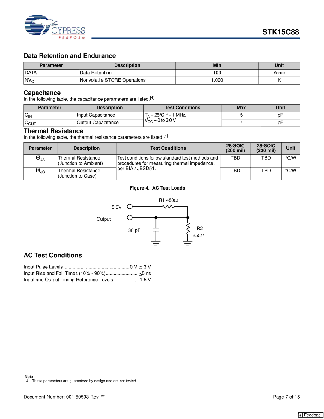 Cypress STK15C88 manual Data Retention and Endurance, Capacitance, AC Test Conditions, Thermal Resistance 