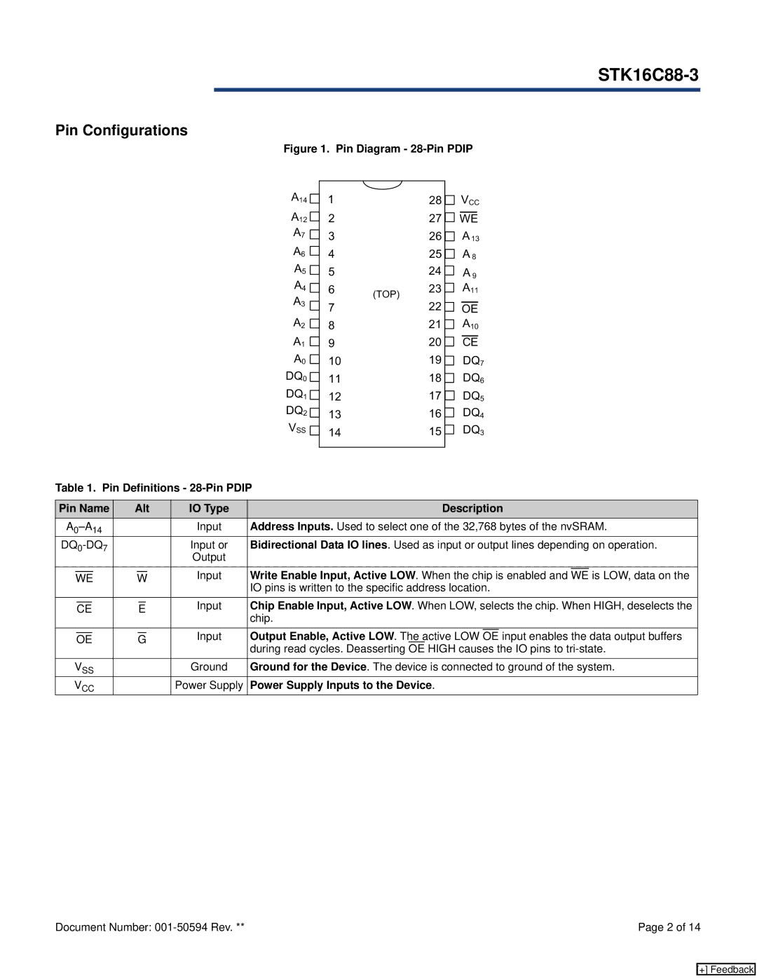 Cypress STK16C88-3 manual Pin Configurations, Write Enable Input, Active LOW. When the chip is enabled 