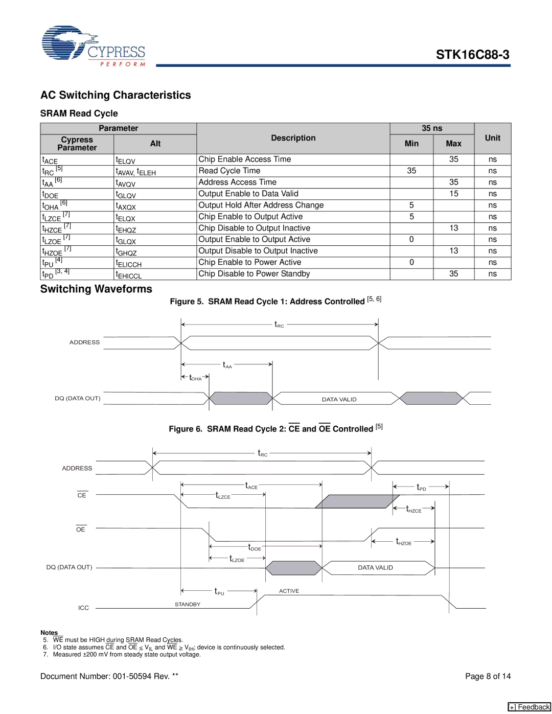 Cypress STK16C88-3 manual AC Switching Characteristics, Switching Waveforms, Sram Read Cycle 