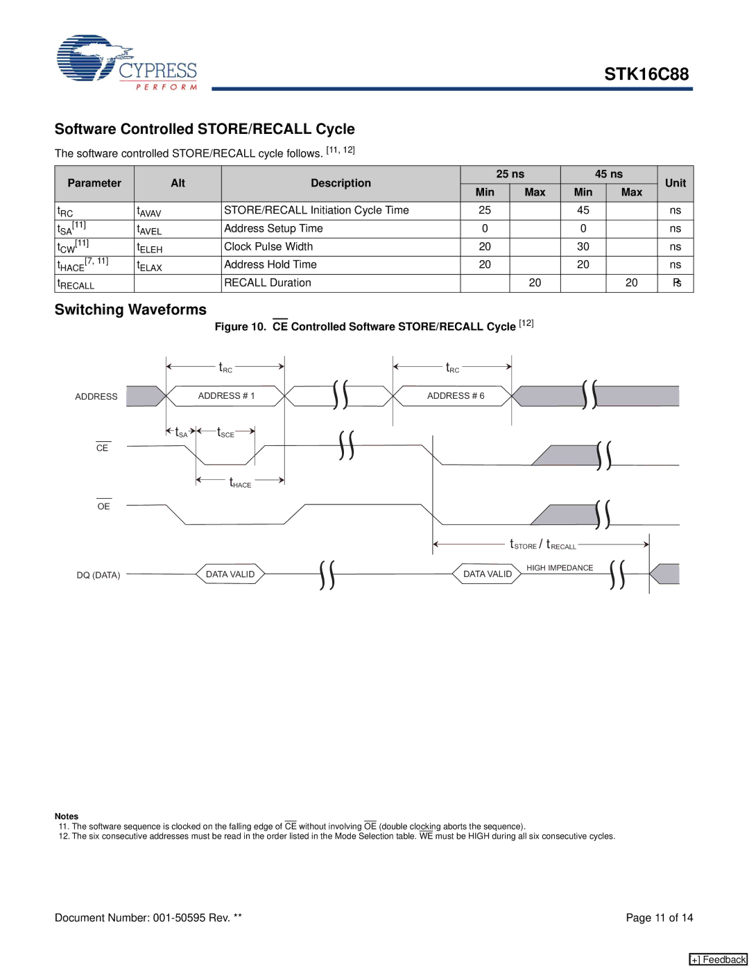 Cypress STK16C88 manual Software Controlled STORE/RECALL Cycle, Parameter Alt Description 25 ns 45 ns Unit Min Max 