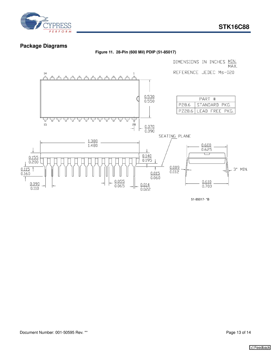 Cypress STK16C88 manual Package Diagrams, Pin 600 Mil Pdip 