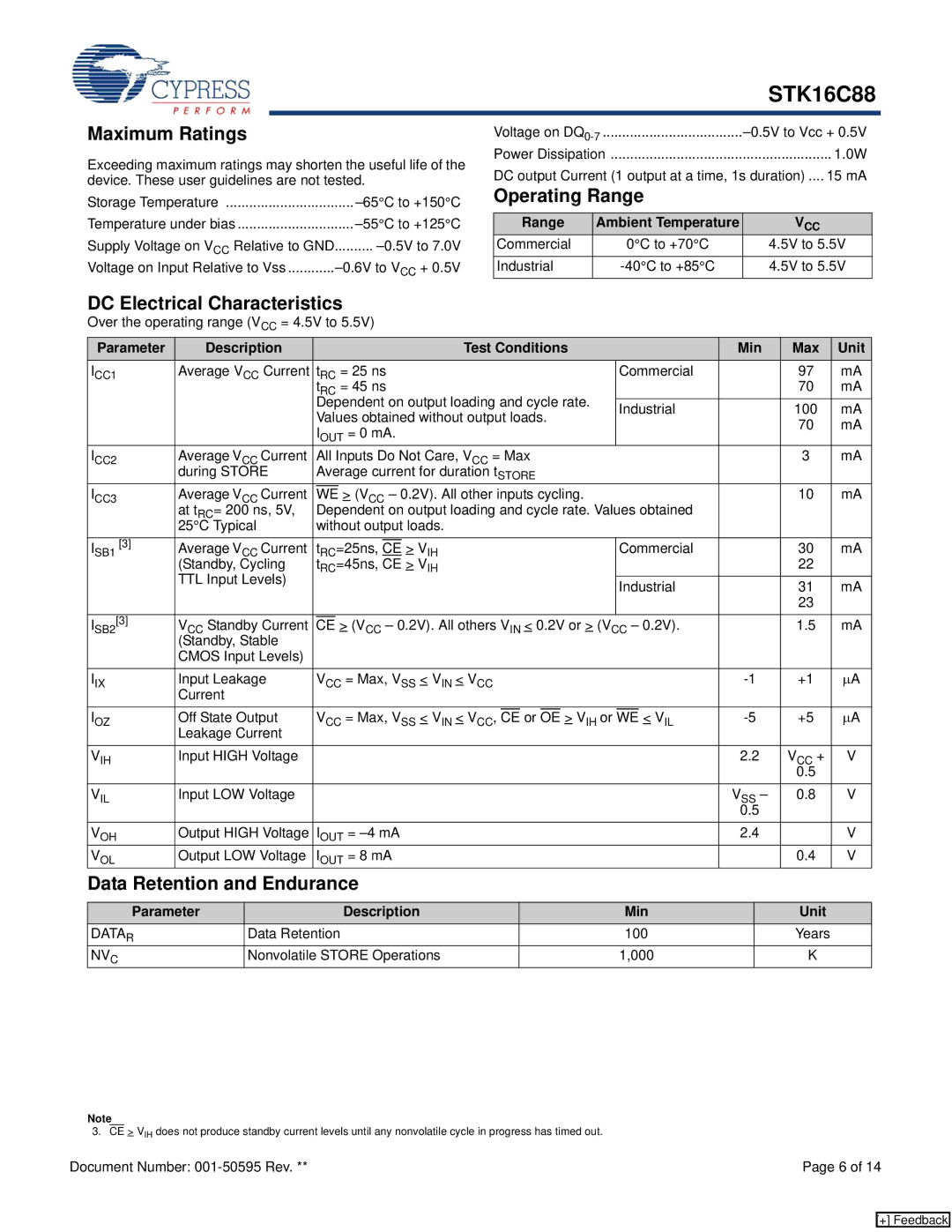 Cypress STK16C88 manual Maximum Ratings, Operating Range, DC Electrical Characteristics, Data Retention and Endurance 