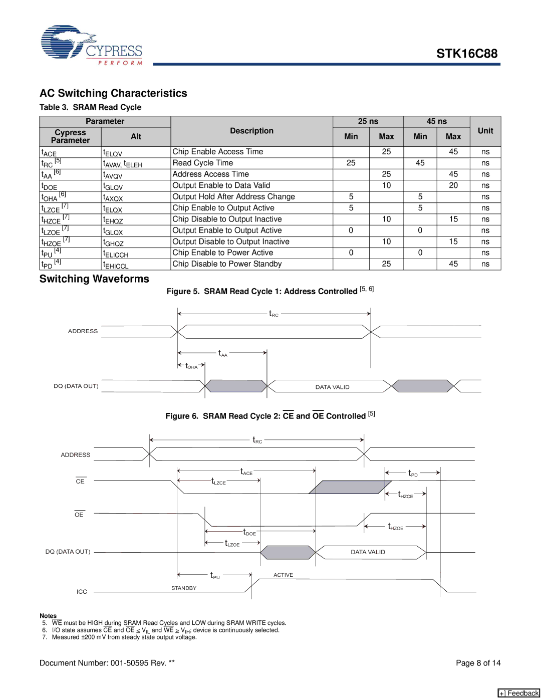 Cypress STK16C88 manual AC Switching Characteristics, Switching Waveforms 