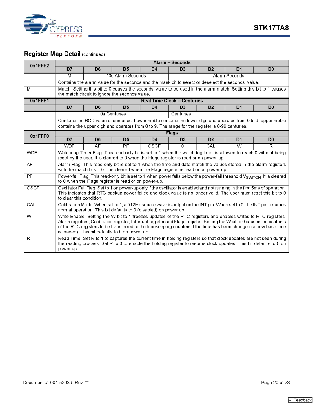 Cypress STK17TA8 manual 0x1FFF2 Alarm Seconds, 0x1FFF1 Real Time Clock Centuries 10s Centuries, 0x1FFF0 Flags, WDF Oscf CAL 