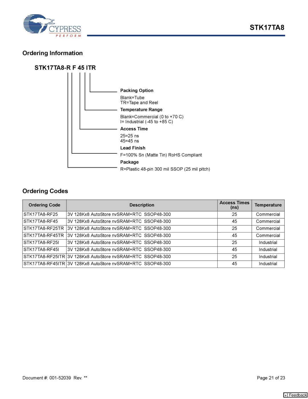 Cypress STK17TA8 manual Ordering Information, Ordering Codes 