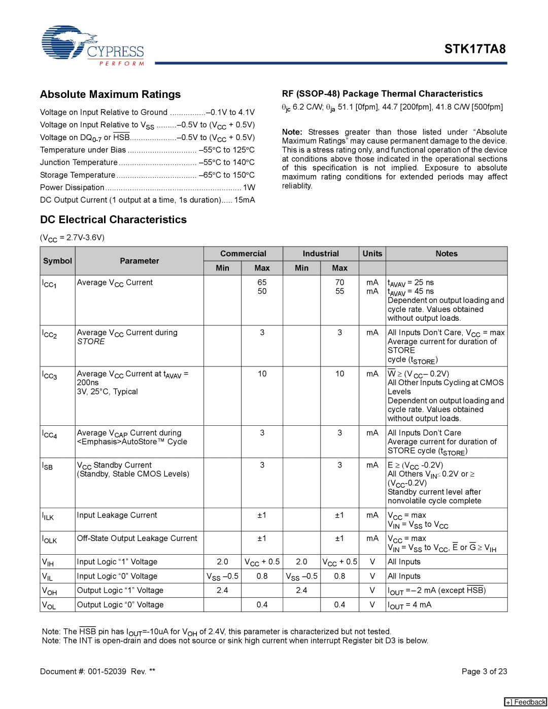 Cypress STK17TA8 manual Absolute Maximum Ratings, DC Electrical Characteristics, RF SSOP-48 Package Thermal Characteristics 