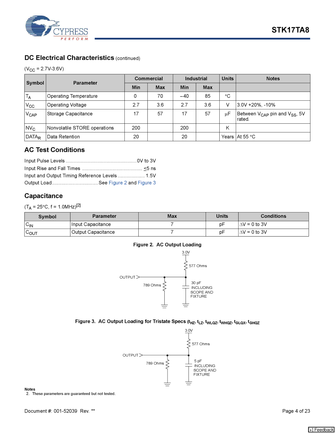 Cypress STK17TA8 manual AC Test Conditions, Capacitance, Symbol Parameter Commercial Industrial Units Min Max 