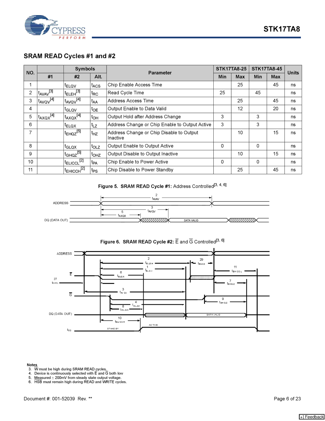 Cypress manual Sram Read Cycles #1 and #2, Symbols Parameter STK17TA8-25 STK17TA8-45 Units Alt Min Max 