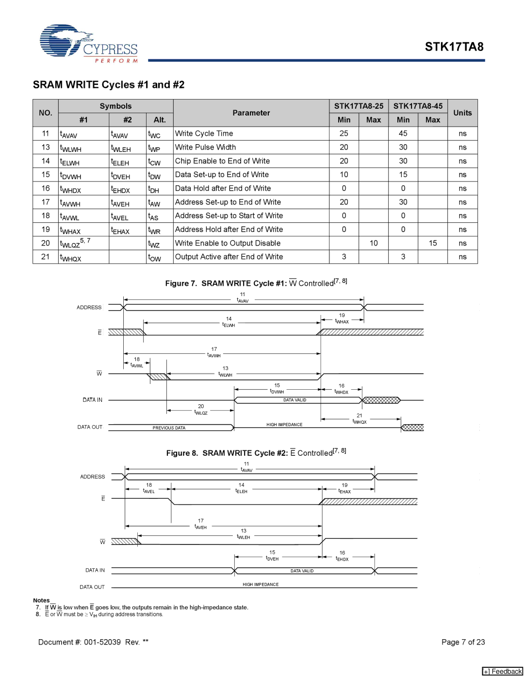 Cypress STK17TA8 manual Sram Write Cycles #1 and #2 