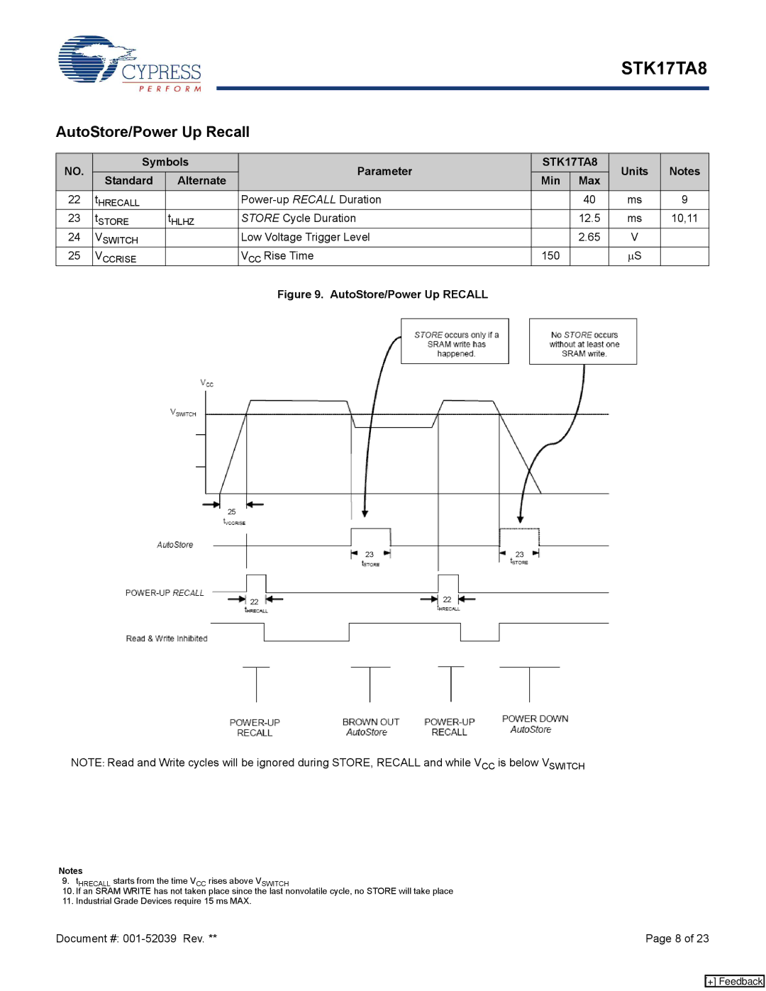 Cypress STK17TA8 manual AutoStore/Power Up Recall, Symbols Parameter, Units Standard Alternate Min Max 