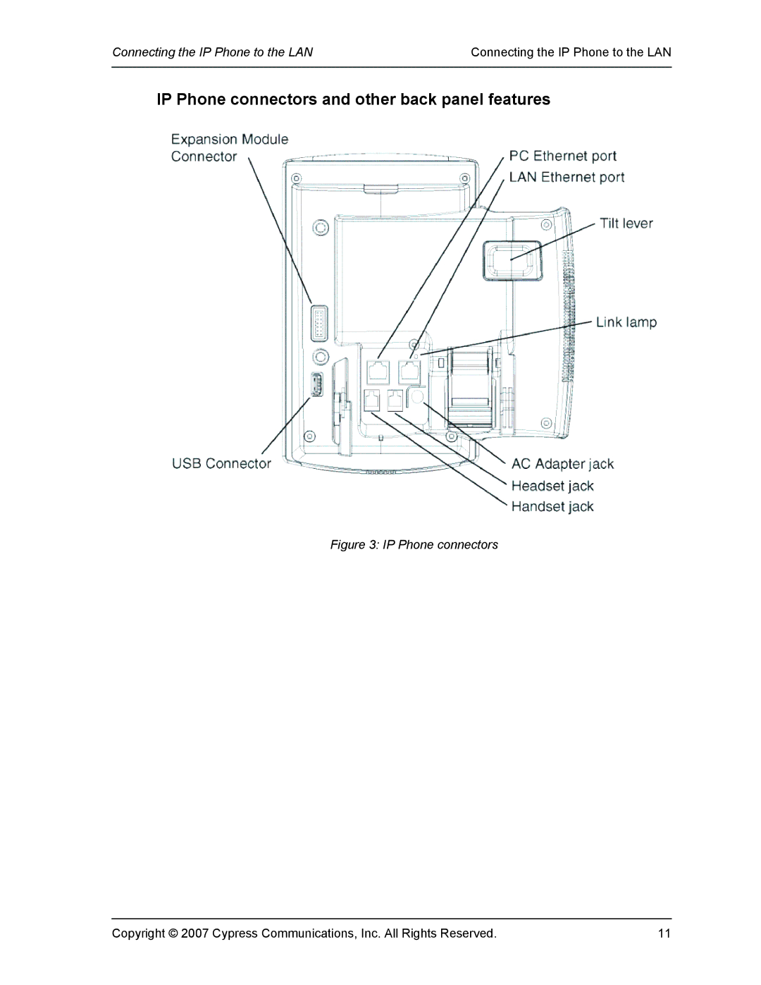 Cypress VS11419 manual IP Phone connectors and other back panel features 