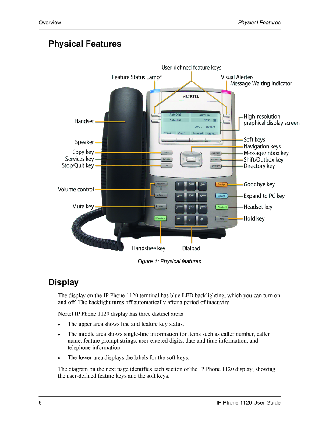 Cypress VS11419 manual Physical Features, Display 