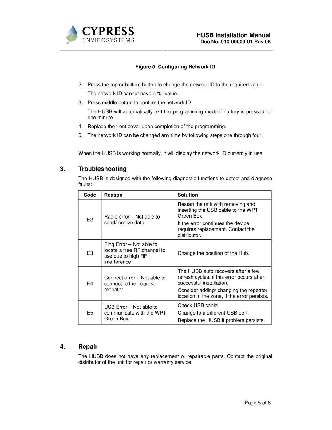 Cypress WPT-800-HUSB installation manual Troubleshooting, Repair, Code Reason Solution 