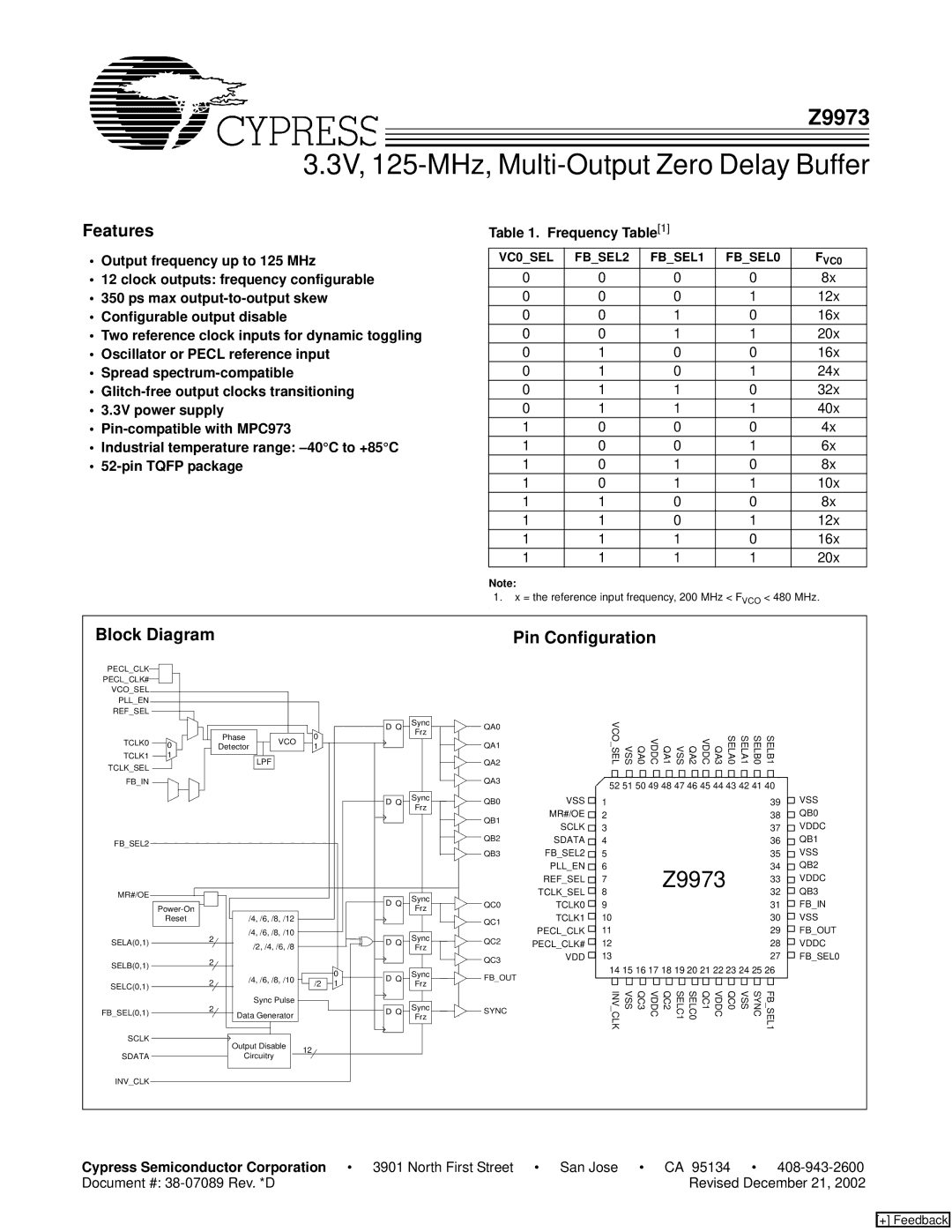 Cypress Z9973 manual Features, Block Diagram Pin Configuration 