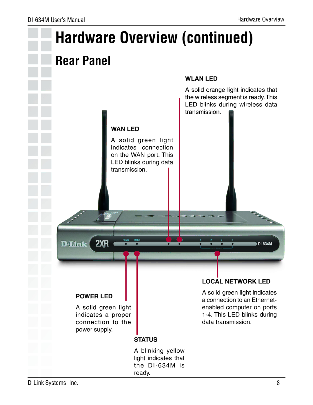 D-Link 108G manual Power LED 