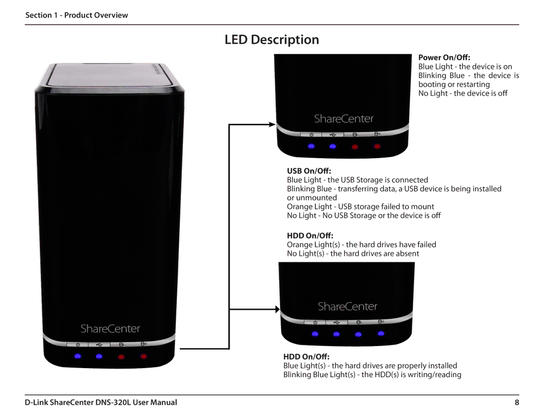 D-Link 2000 user manual LED Description, Power On/Off, USB On/Off, HDD On/Off 