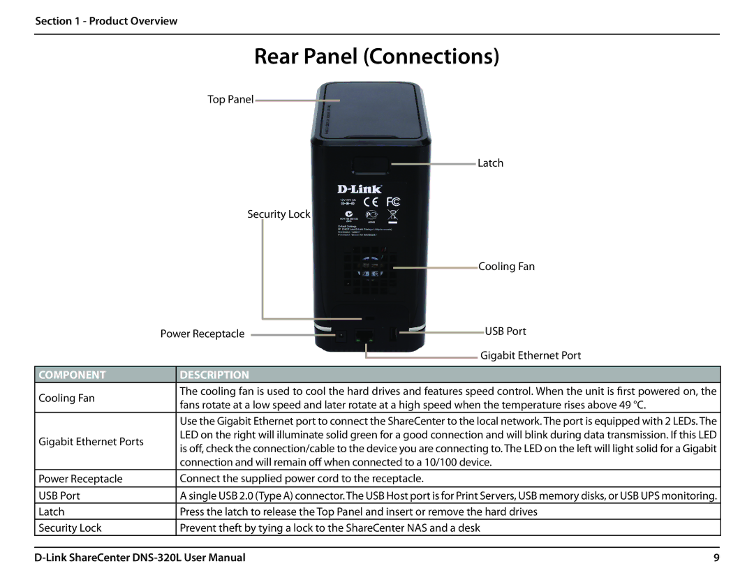 D-Link 2000 user manual Rear Panel Connections 