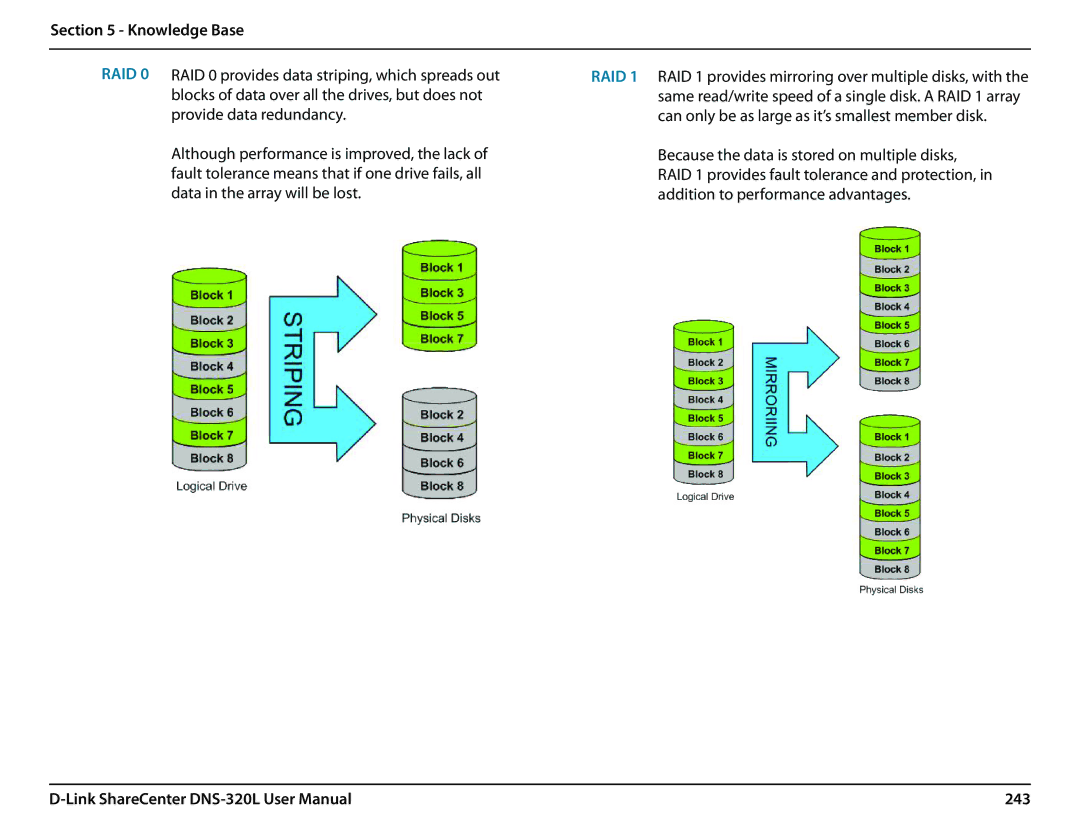 D-Link 2000 user manual 243 