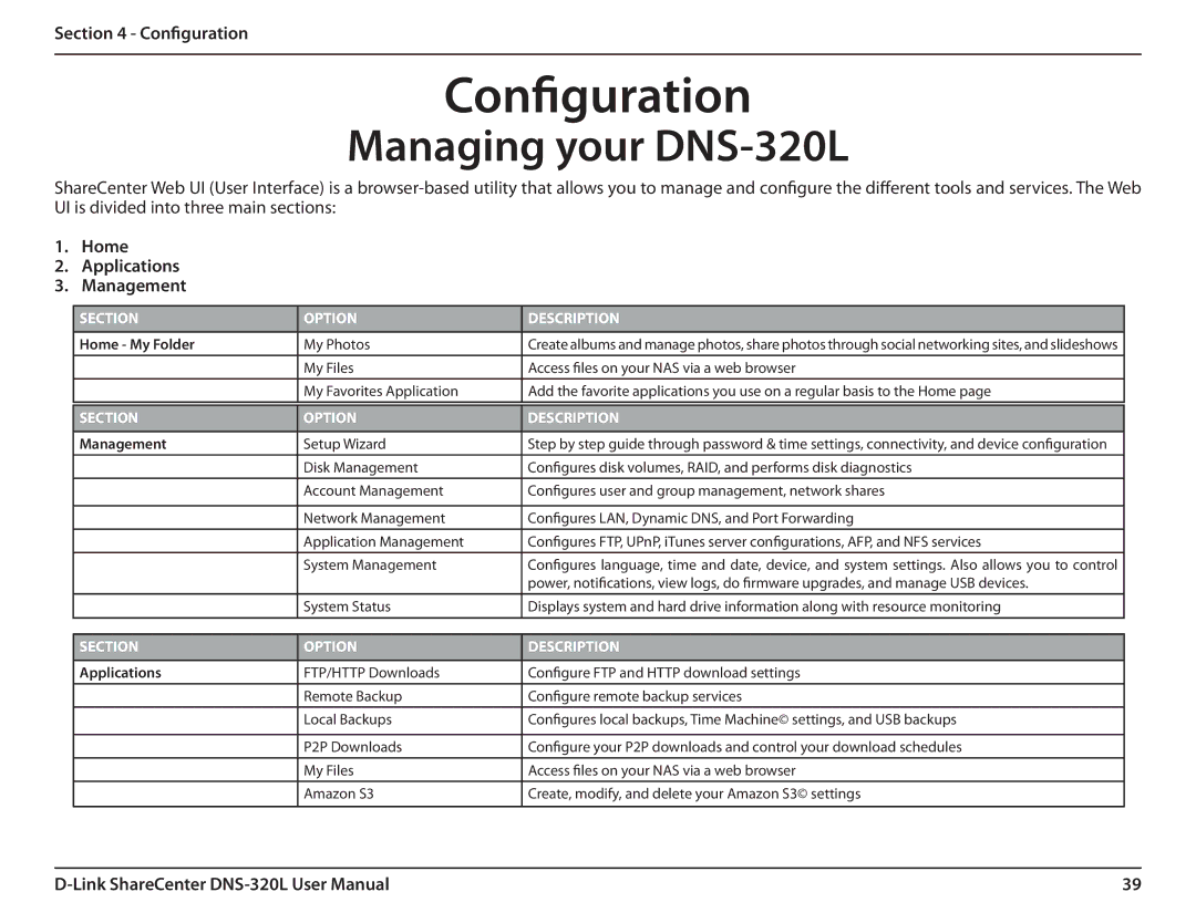 D-Link 2000 user manual Configuration, Home Applications Management 