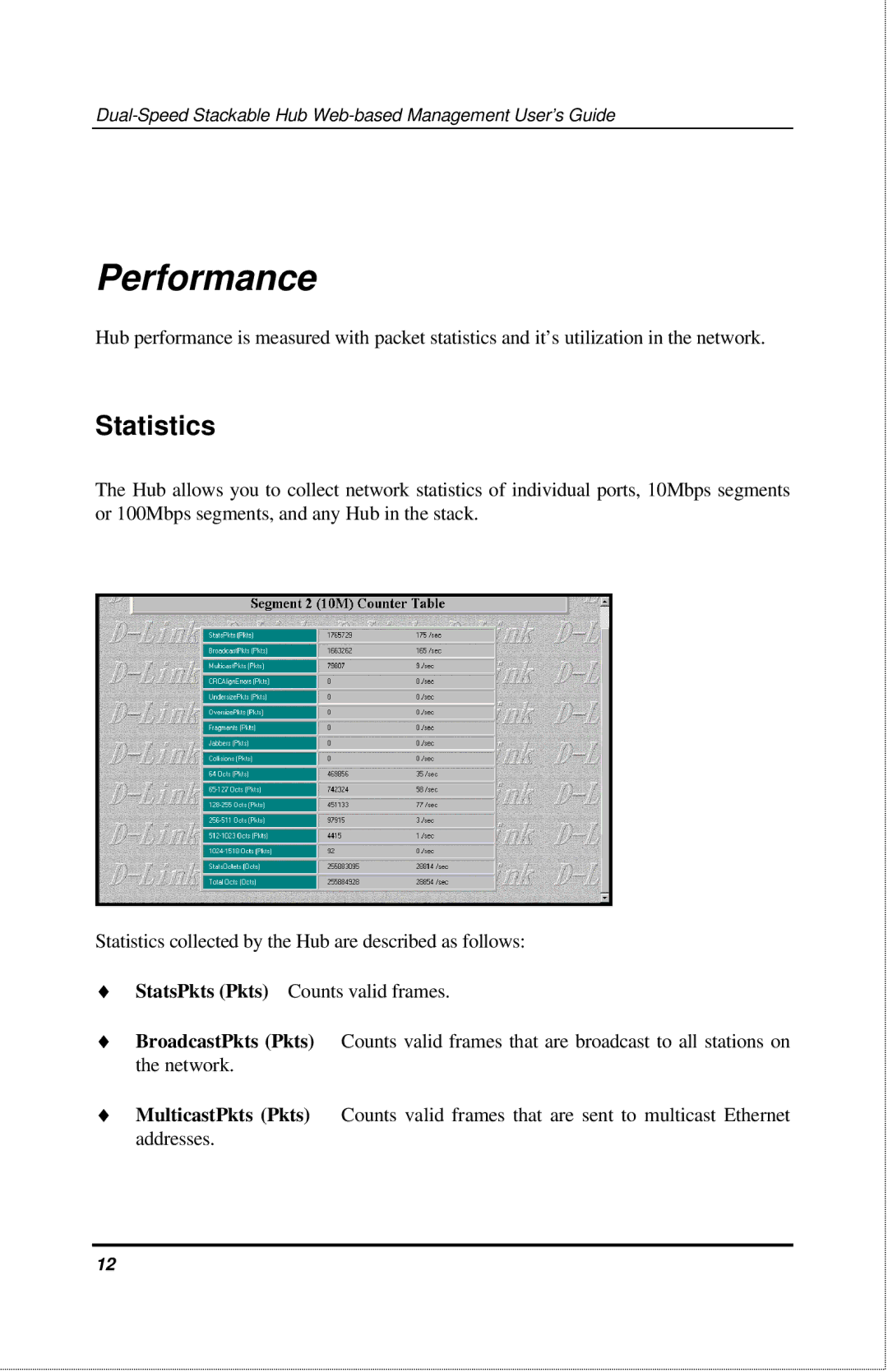 D-Link 2600 manual Performance, Statistics 