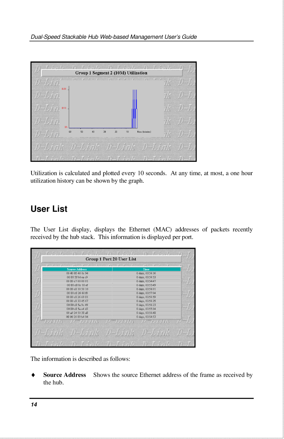 D-Link 2600 manual User List 