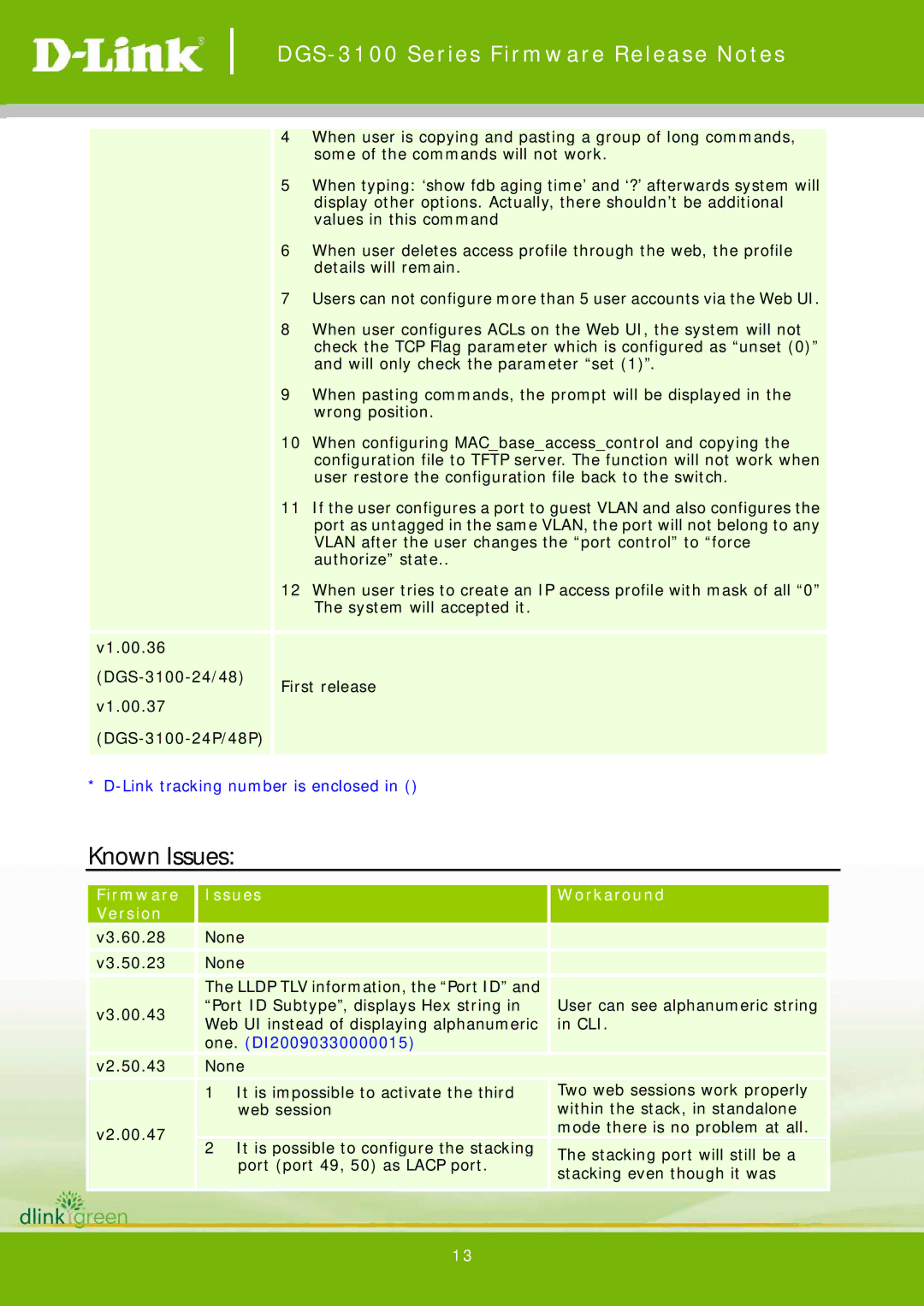 D-Link 3.60.28 manual Known Issues, Firmware Issues Workaround Version 