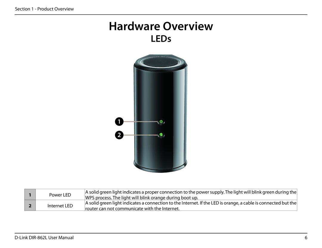 D-Link AC1600 user manual LEDs, Power LED 