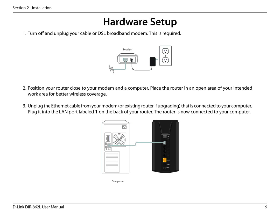 D-Link AC1600 user manual Hardware Setup 