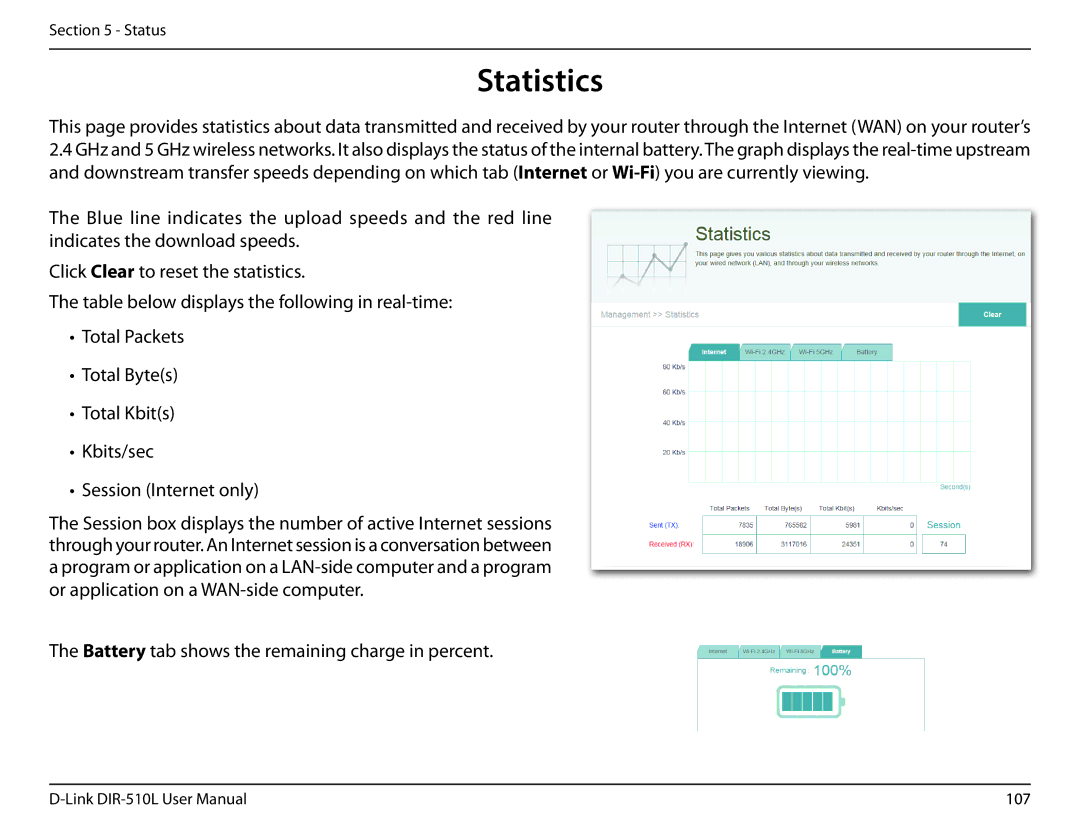 D-Link AC750 user manual Statistics, Battery tab shows the remaining charge in percent 