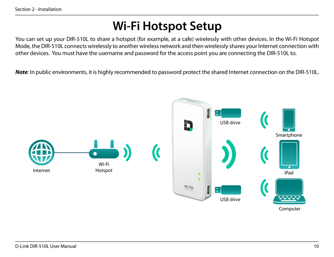 D-Link AC750 user manual Wi-Fi Hotspot Setup 