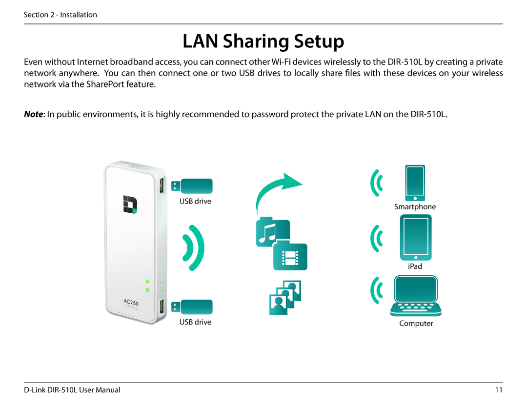 D-Link AC750 user manual LAN Sharing Setup 