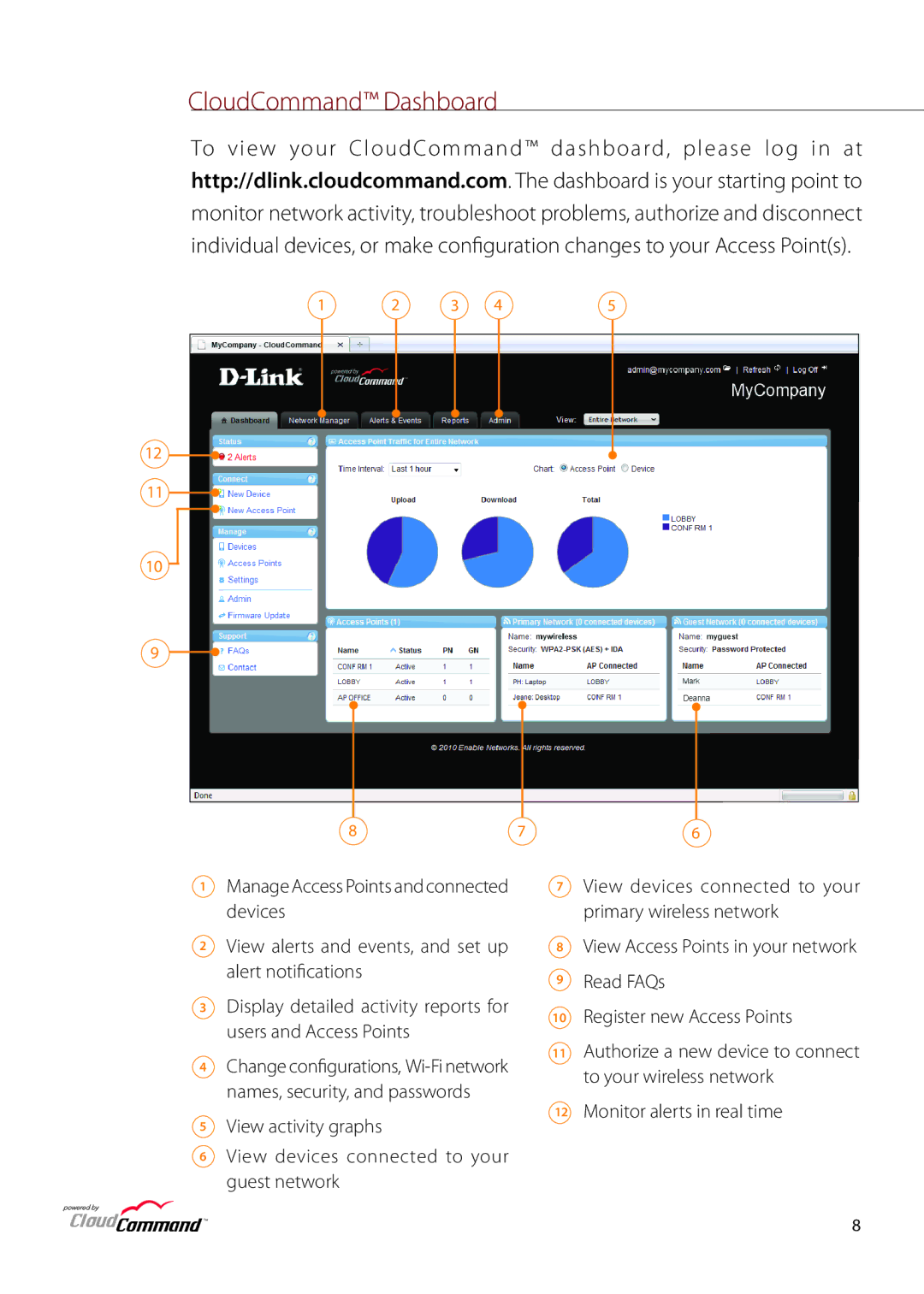 D-Link airpremier n dual band poe access point manual CloudCommand Dashboard 