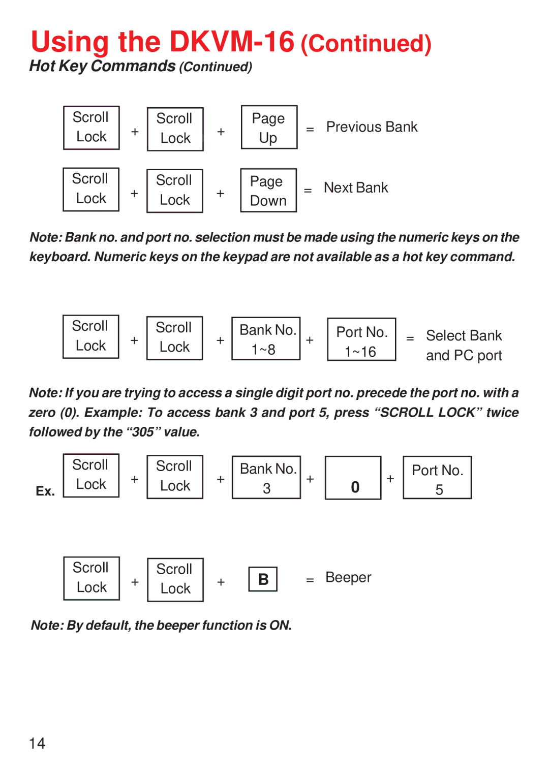 D-Link D-Link DKVM-16 manual Hot Key Commands 