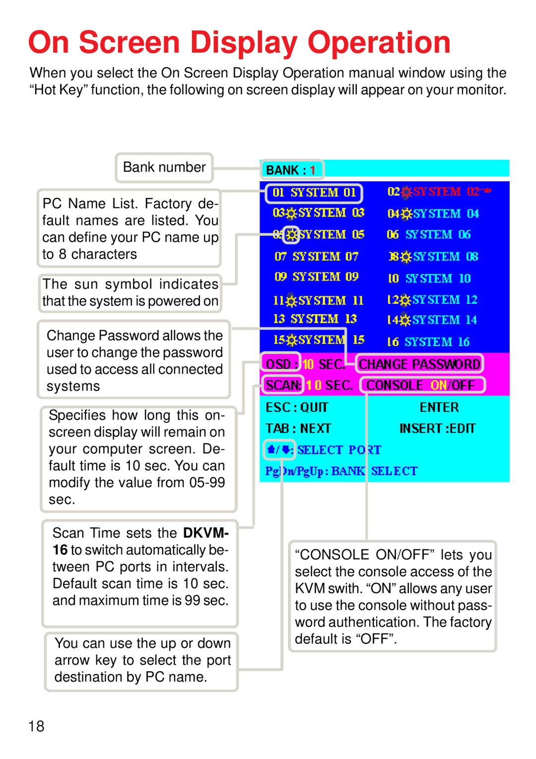 D-Link D-Link DKVM-16 manual On Screen Display Operation, Bank number 