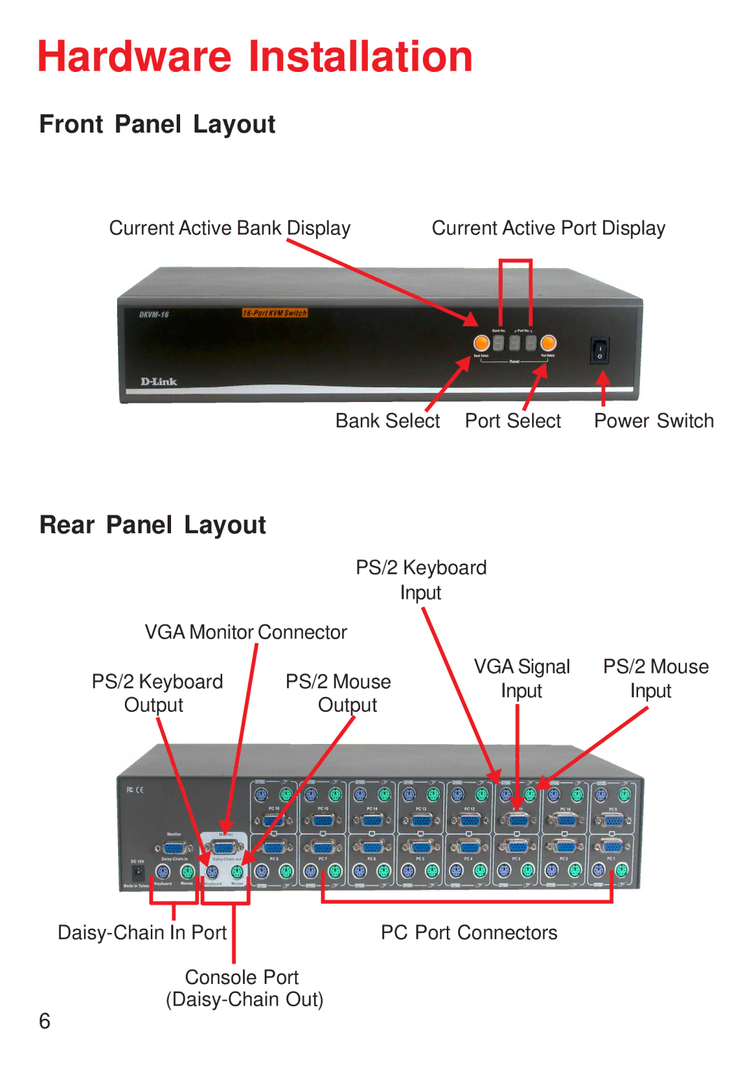 D-Link D-Link DKVM-16 manual Hardware Installation, Front Panel Layout, Rear Panel Layout 