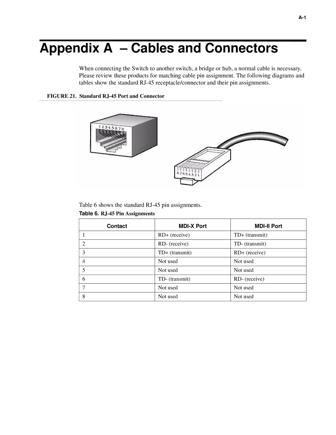 D-Link d-link manual Appendix a Cables and Connectors, Shows the standard RJ-45 pin assignments 