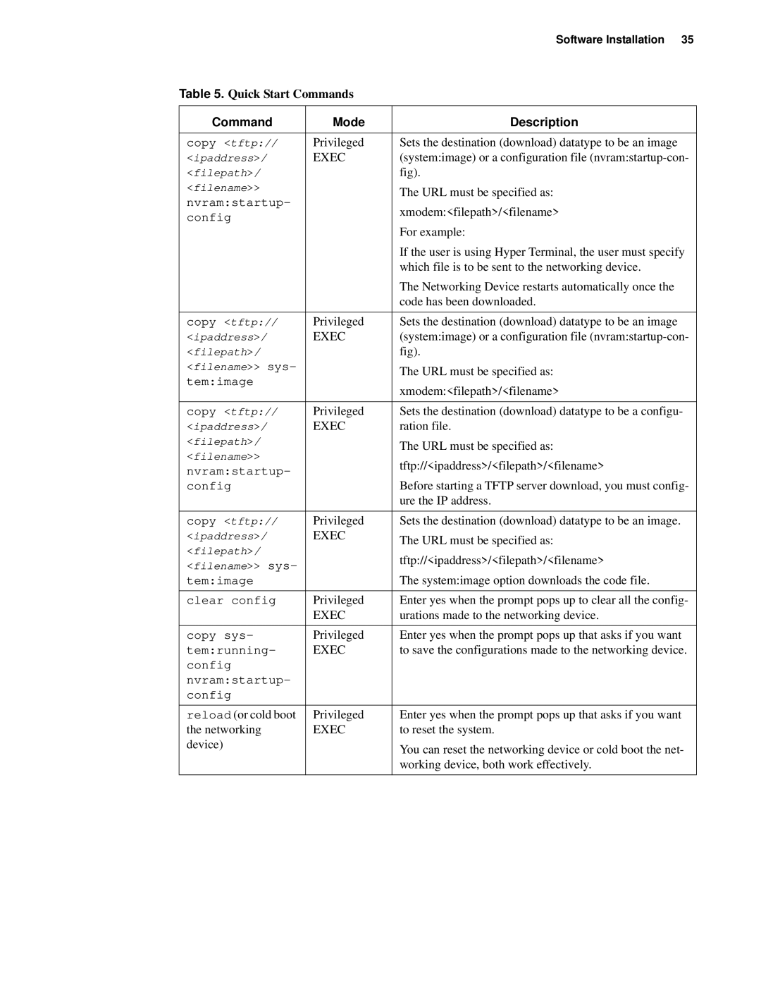 D-Link d-link manual Systemimage or a configuration file nvramstartup-con 