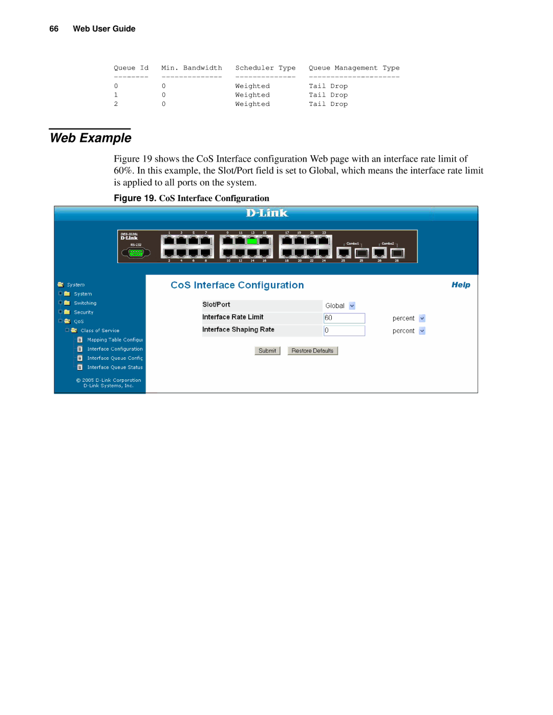 D-Link d-link manual Web Example, CoS Interface Configuration 