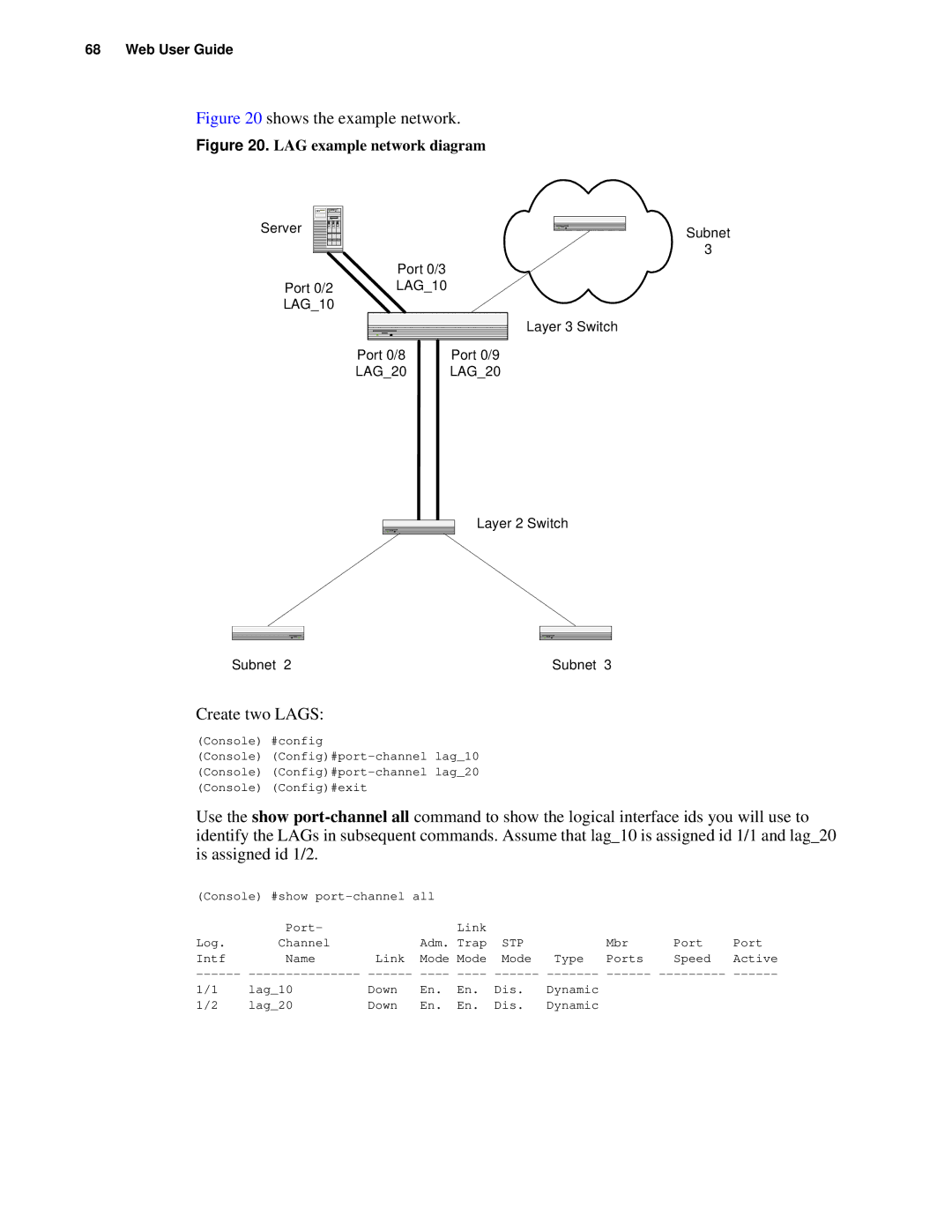 D-Link d-link manual Shows the example network 