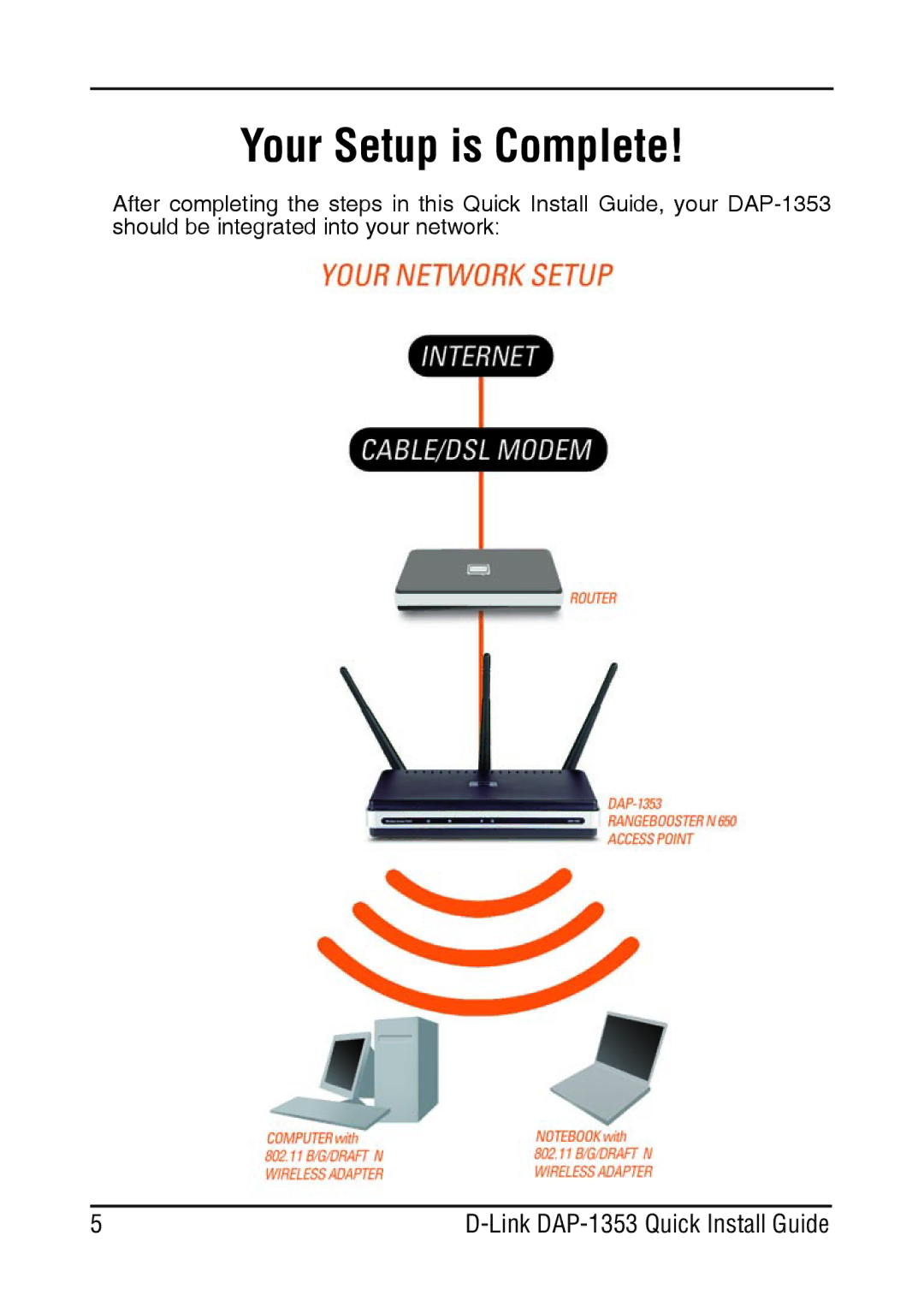 D-Link DAP-1353 manual Your Setup is Complete 